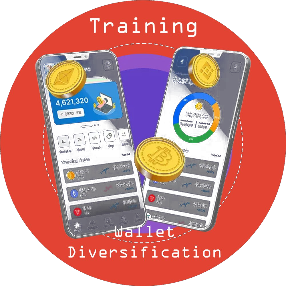 Wallet training